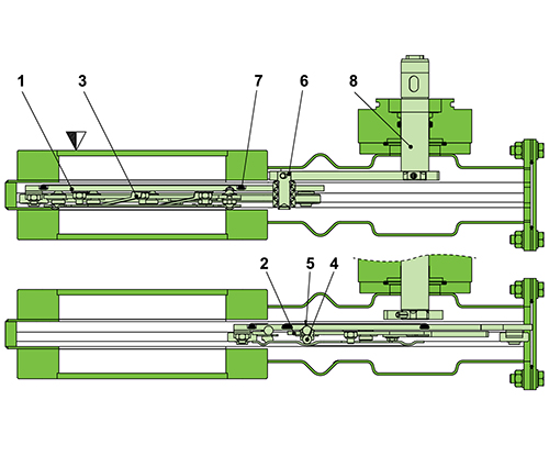 64.2 HV-Regel-Schieber