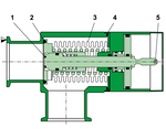 29.0 HV Angle Valve with Soft-Pump Function