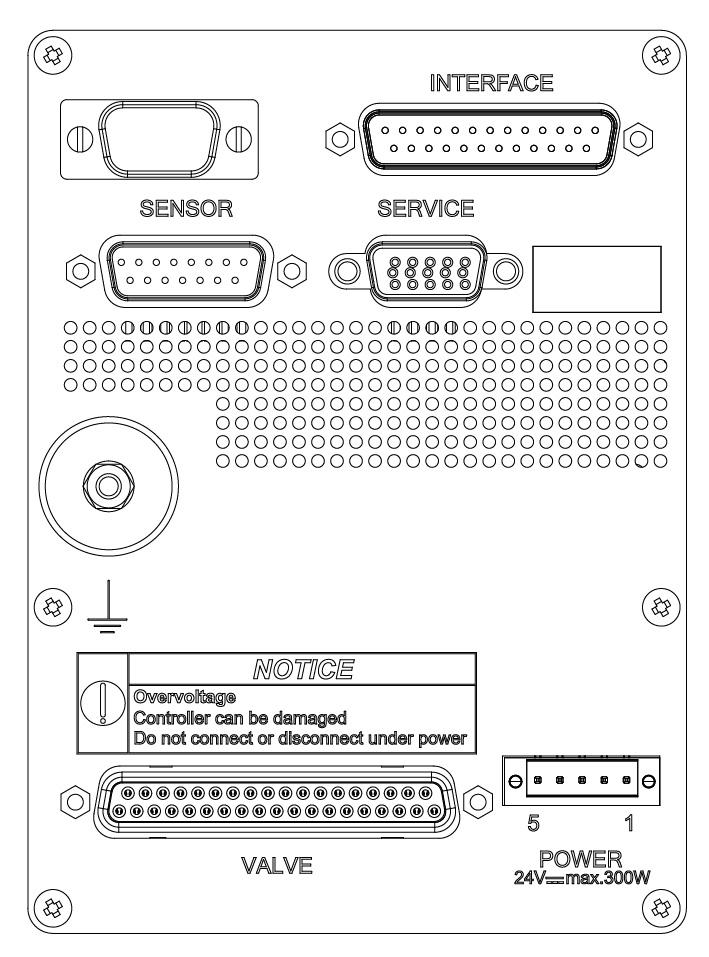 Integrated